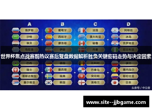 世界杯焦点战赛前热议赛后复盘数据解析胜负关键密码走势与决定因素 世界杯焦点战赛前热议赛后复盘数据解析胜负关键密码走势与决定因素