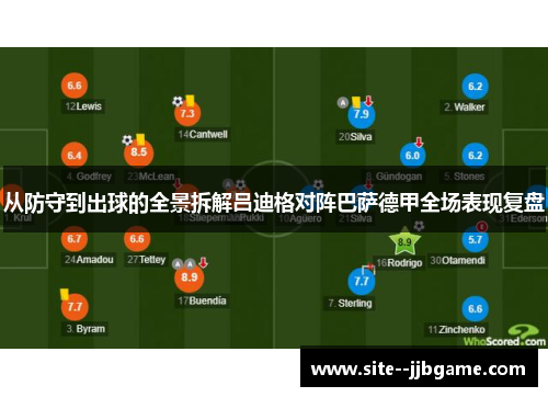 从防守到出球的全景拆解吕迪格对阵巴萨德甲全场表现复盘