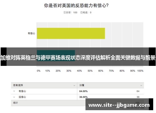 加维对阵英格兰与德甲赛场表现状态深度评估解析全面关键数据与前景