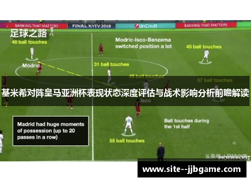 基米希对阵皇马亚洲杯表现状态深度评估与战术影响分析前瞻解读
