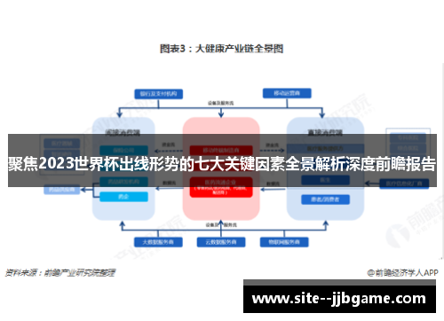 聚焦2023世界杯出线形势的七大关键因素全景解析深度前瞻报告 聚焦2023世界杯出线形势的七大关键因素全景解析深度前瞻报告