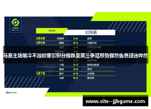 马赛主场爆冷不敌欧塞尔积分榜跌至第三争冠形势骤然告急球迷哗然 马赛主场爆冷不敌欧塞尔积分榜跌至第三争冠形势骤然告急球迷哗然
