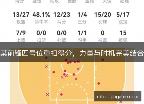 某前锋四号位重扣得分，力量与时机完美结合